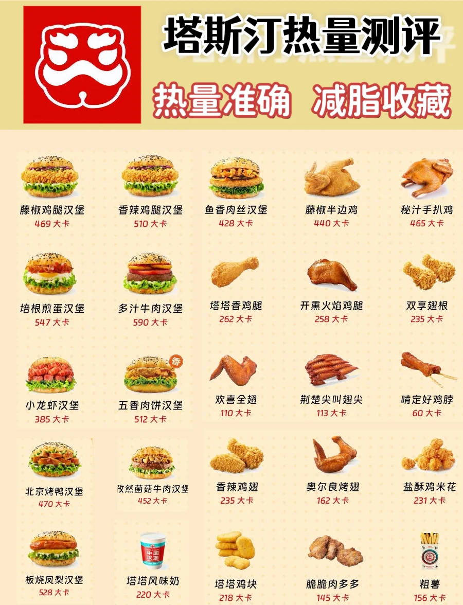 包含汉堡斯保持不败，逐步提升排名的词条