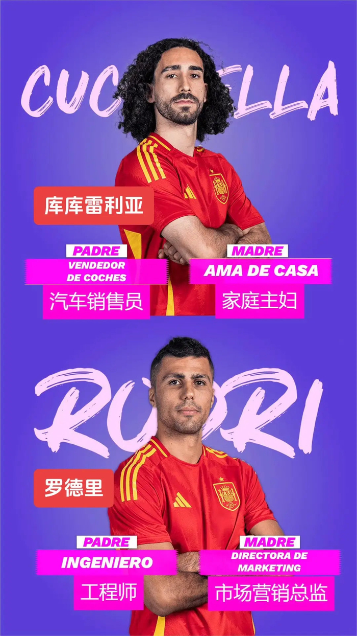 关于西班牙队遭遇失利,面临出局危机的信息 关于西班牙队遭遇失利,面临出局危机的信息