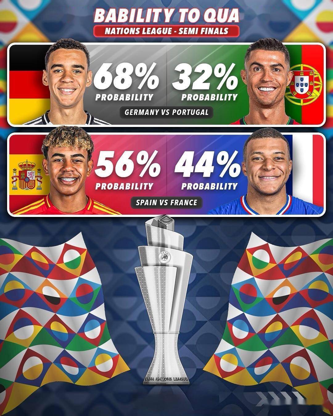 包含欧国联新战，豪强对决预示精彩比赛即将展开的词条